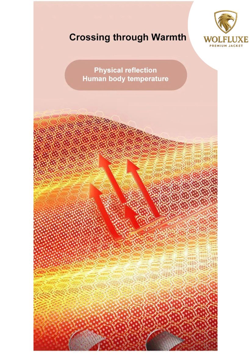 2025 Men’s Graphene Warm Windproof Hooded Jacket – Thick Outdoor Coat