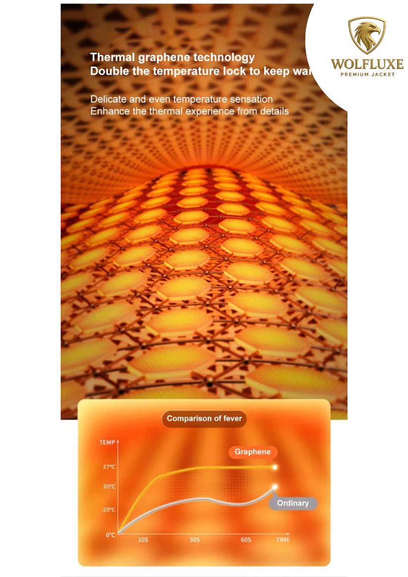 2025 Men’s Graphene Warm Windproof Hooded Jacket – Thick Outdoor Coat